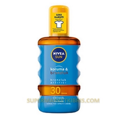 NSUN KOR&BRZ GUN.YAGI SPR.F30