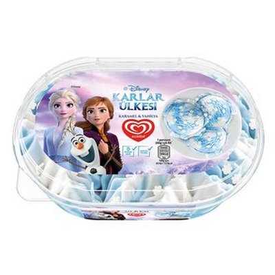 CDOR SLCT KAR ULKESI